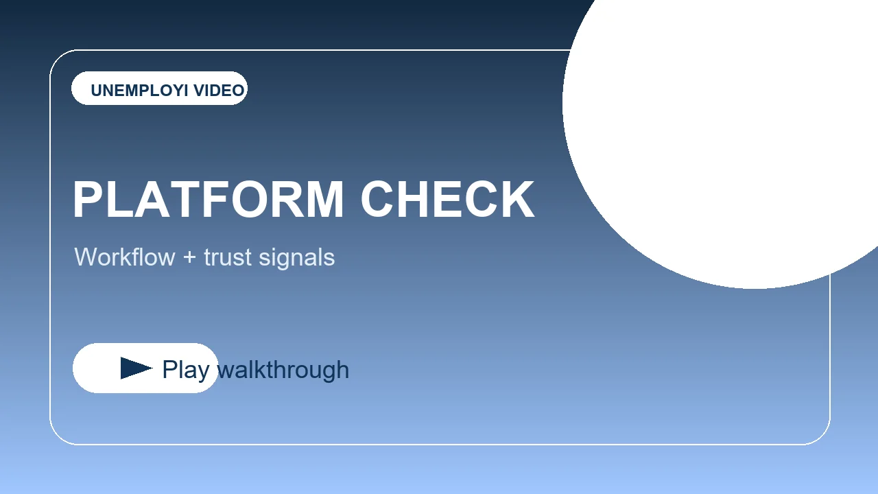 UNEMPLOYI platform comparison overview thumbnail with workflow and trust-signal labels.